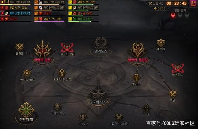 <strong>DNF发布网禁止登录怎么办</strong>